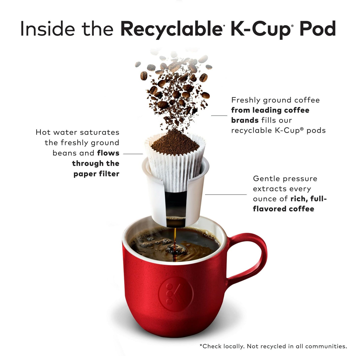 Green Mountain Coffee Colombia Select Certificado de Comercio Justo K-Cup, Tostado Medio, 24 Unidades para Cafeteras Keurig