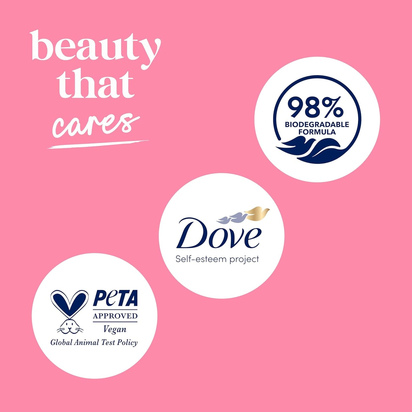 Dove Sakura Body Wash Revitalizante Sakura Blossom y Yuzu para una Piel Suave como la de una Loción por 24 horas Limpiador Humectante para la Piel sin Sulfatos ni Parabenos 908 ml