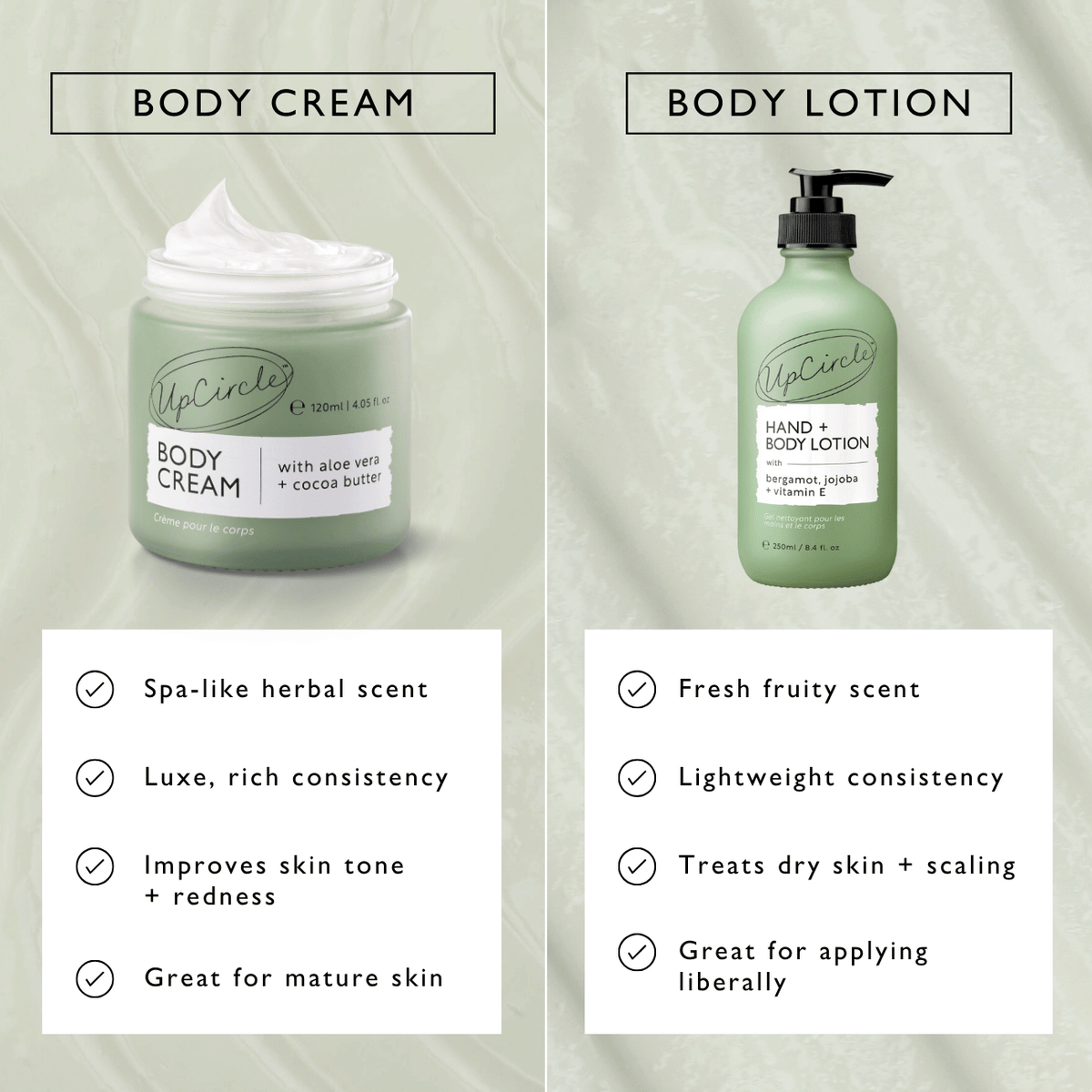 Crema Corporal Natural con Aloe Vera + Manteca de Cacao