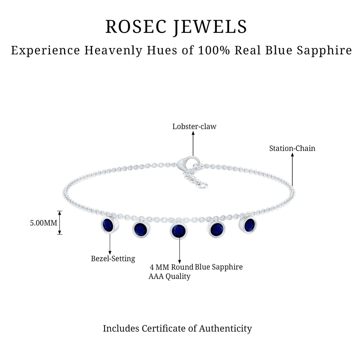 Bezel Set Blue Sapphire Charm Bracelet
