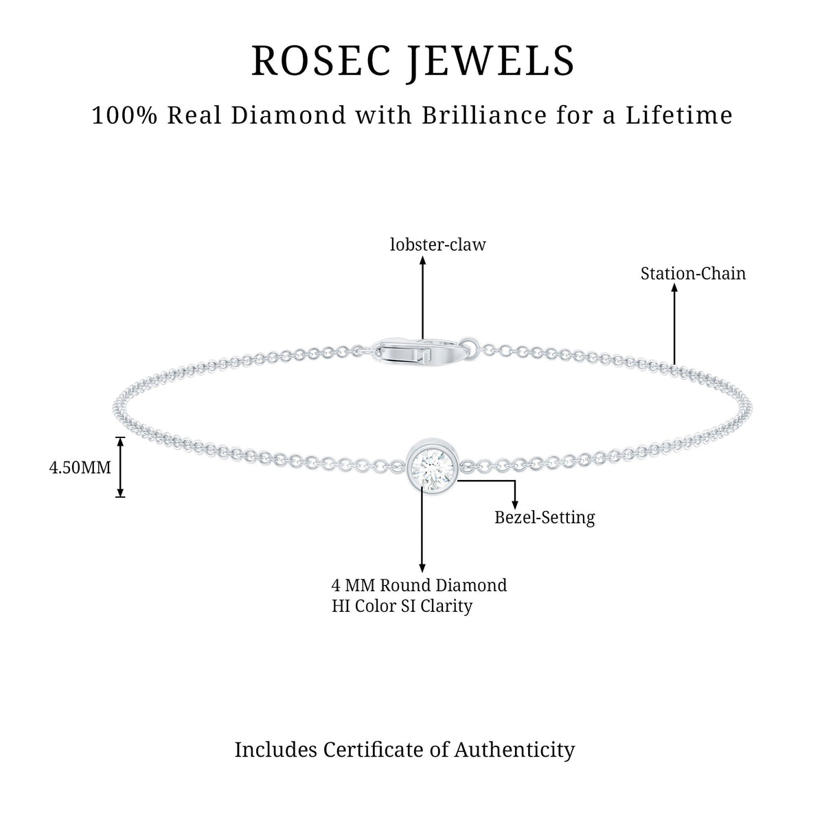 Certified Diamond Chain Bracelet in Bezel Setting