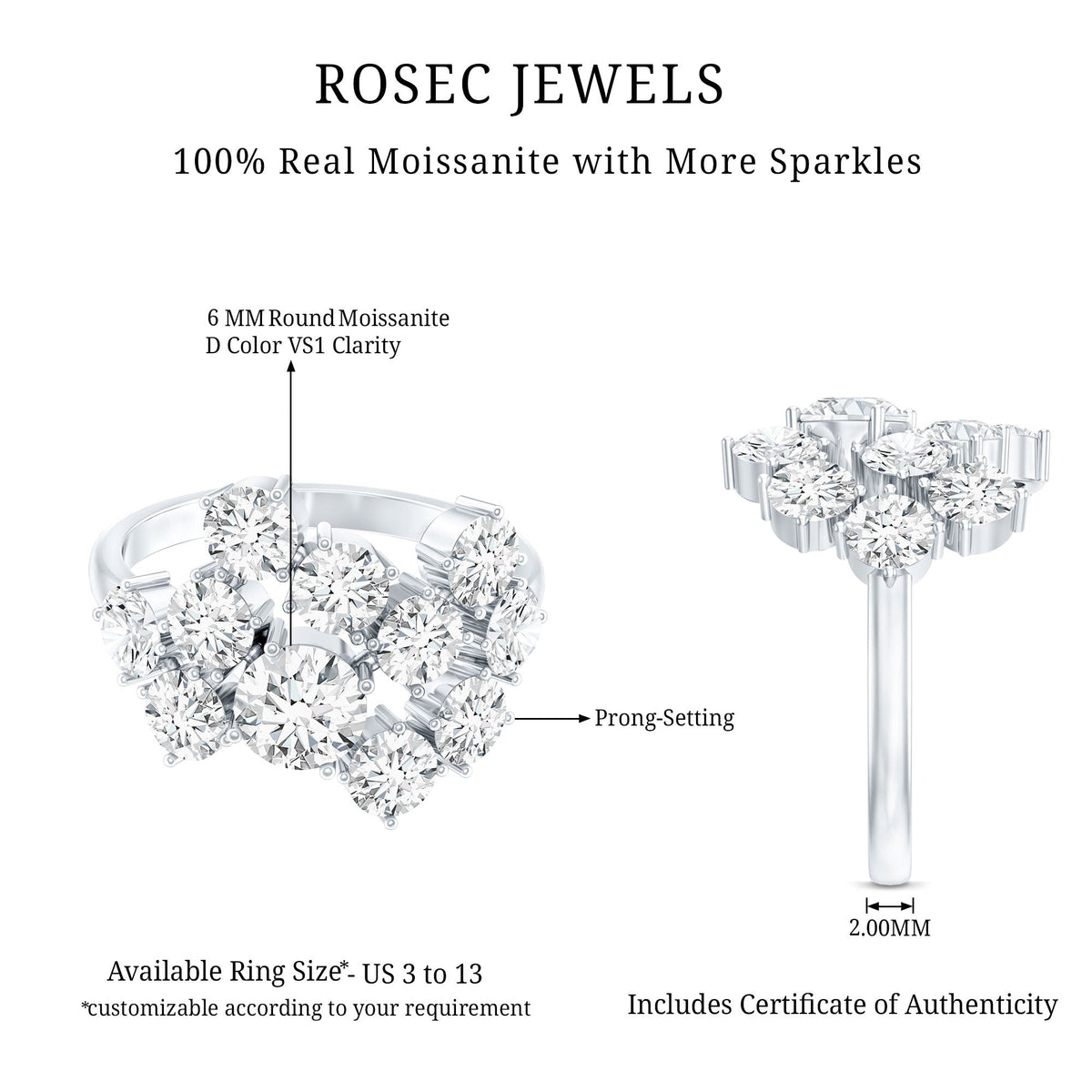 Certified Round Moissanite Cluster Engagement Ring for Women