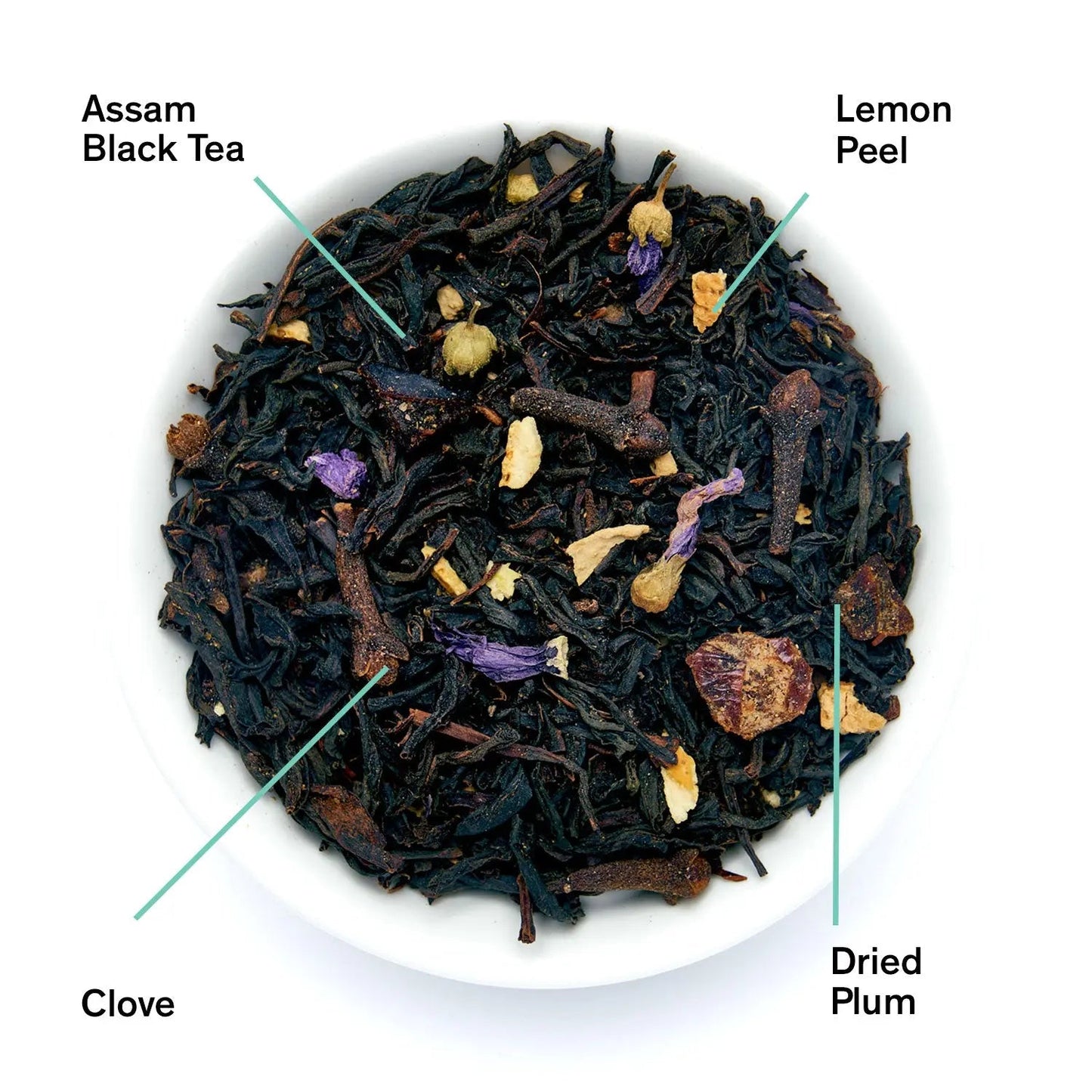Metropolitan - Té negro Earl Grey de ciruela y bergamota