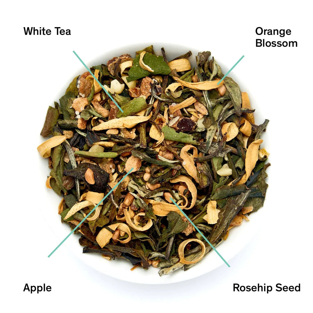 Know by Heart - Té blanco con azahar y almendra
