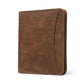 The Manager Portfolio