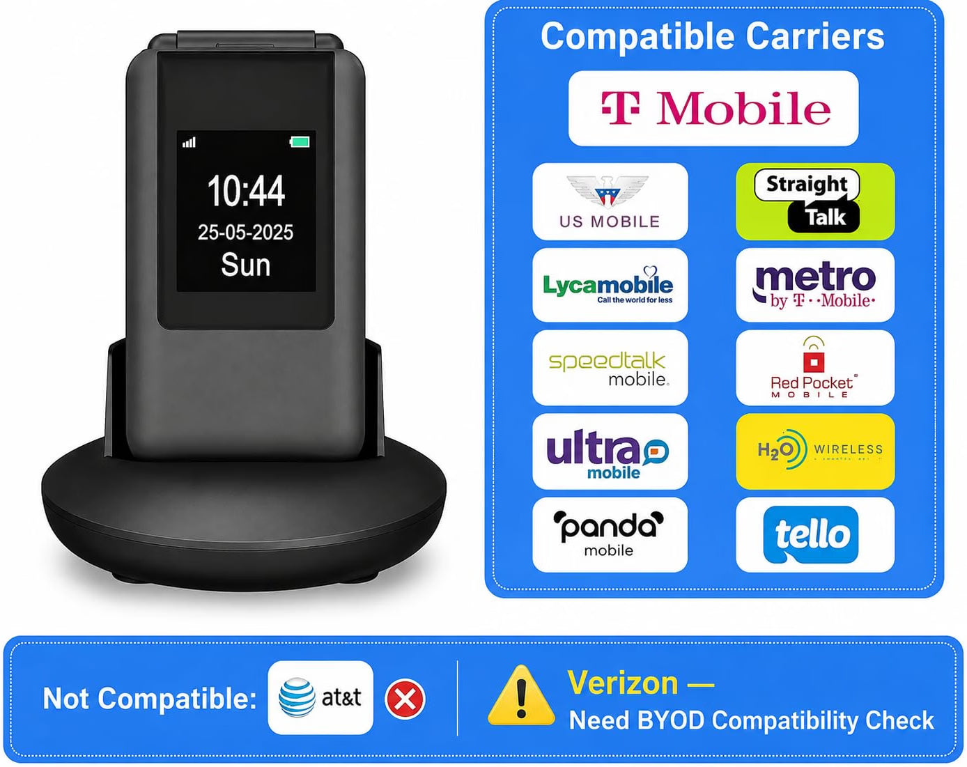 Teléfono plegable 4G desbloqueado para personas mayores, teléfono plegable básico, teléfono móvil para personas mayores, pantalla de 2.8" +1.5", botón SOS, marcación rápida, botones grandes, Bluetooth, cámara, radio FM, batería de 1400 mAh (negro mate).