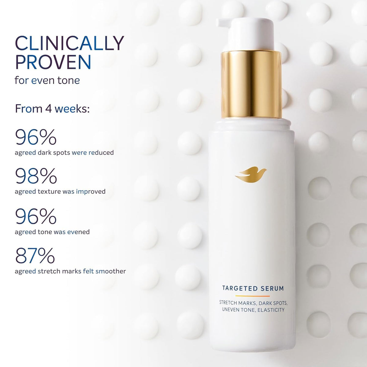 Dove Sérum Multiusos Focalizado para Estrías, Manchas Oscuras, Tono de Piel Desigual y Elasticidad, con Complejo Tone Balance, Niacinamida, Péptidos de Colágeno y Factores de Hidratación Natural, 90 g