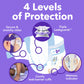 Luvs Platinum Protection Baby Diapers, Size 2 (12-18 lbs), 38 Count