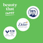 Dove Gel de Ducha con Dosificador Refrescante Pepino y Té Verde para Piel Suave como la Loción por 24h Limpiador Corporal Hidratante Sin Sulfatos Sin Parabenos 909 g