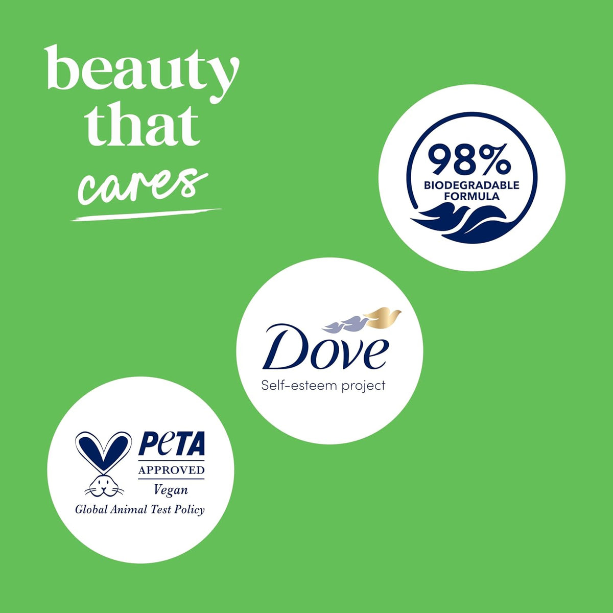 Dove Gel de Ducha con Dosificador Refrescante Pepino y Té Verde para Piel Suave como la Loción por 24h Limpiador Corporal Hidratante Sin Sulfatos Sin Parabenos 909 g