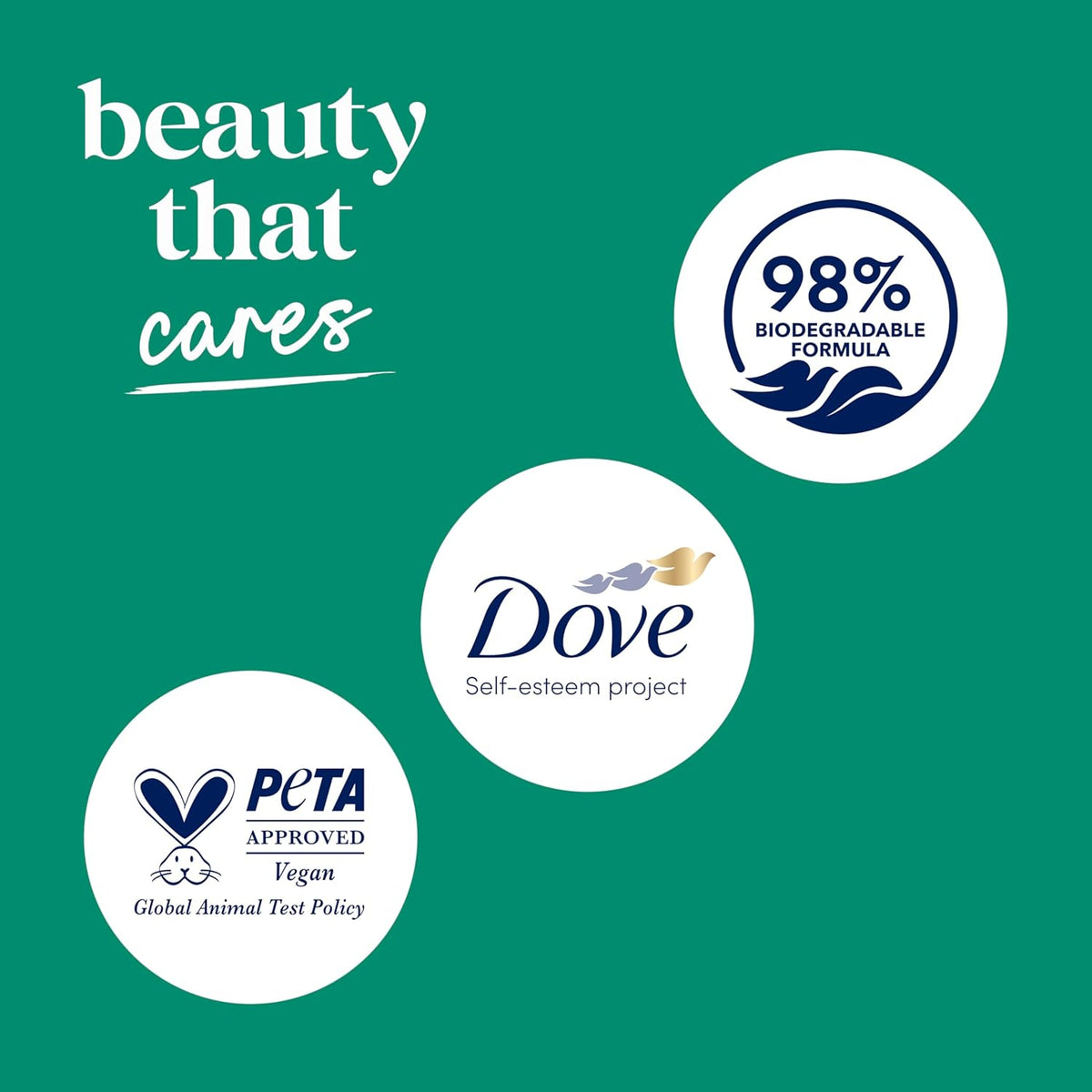Gel de ducha Dove con dosificador Aloe & Eucalipto Tonificante Para una piel suave como la de una loción durante 24h Limpiador hidratante sin sulfatos ni parabenos 907 g