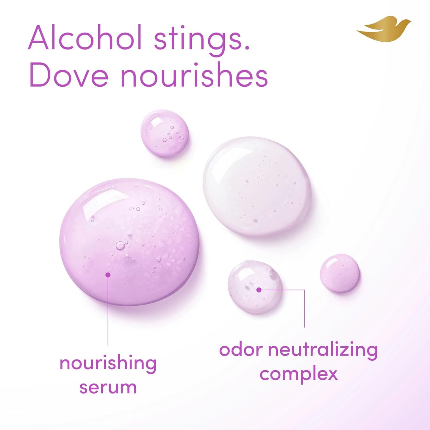 Dove Desodorante en Aerosol para Todo el Cuerpo sin Alcohol para Mujer 72 horas de control de olores Aroma Lavanda en Flor 4 oz