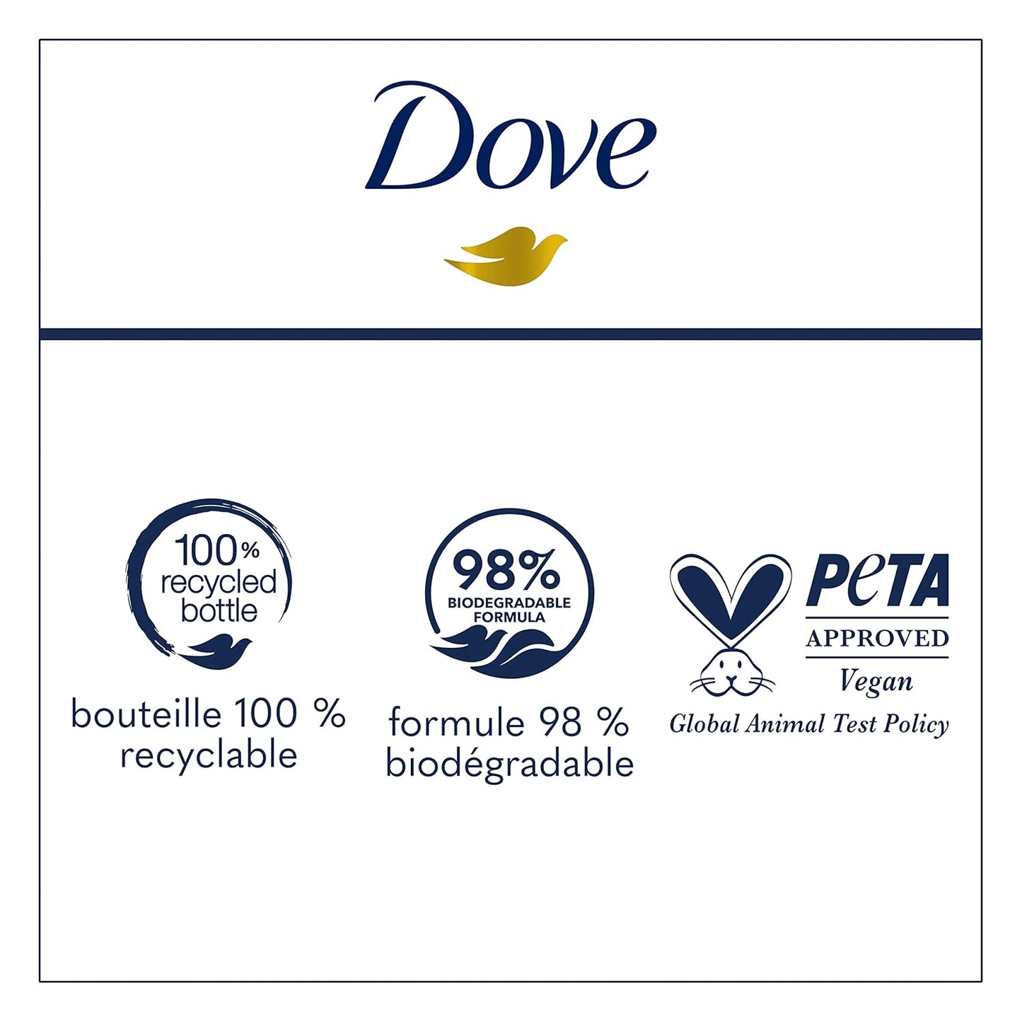 Dove Jabón Líquido Corporal, 4 unidades, humectante de karité y vainilla para una piel renovada y de aspecto saludable, limpiador suave con micromoléculas renovadoras de 24 horas, 20 oz