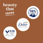 Dove Body Wash Restoring Coconut & Cocoa Butter 4 Count