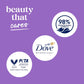 Dove Body Wash con bomba, aceite de lavanda relajante y manzanilla, paquete de 3 para una piel renovada y saludable, limpiador suave para la piel con micromohidratación renovadora de 24 horas, 30.6 onzas
