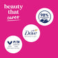 Dove Body Wash Reponer Fruta de Dragón y Crema de Coco Para Piel Suave como Loción por 24h Limpiador Corporal Hidratante Sin Sulfatos Sin Parabenos 30.6 oz