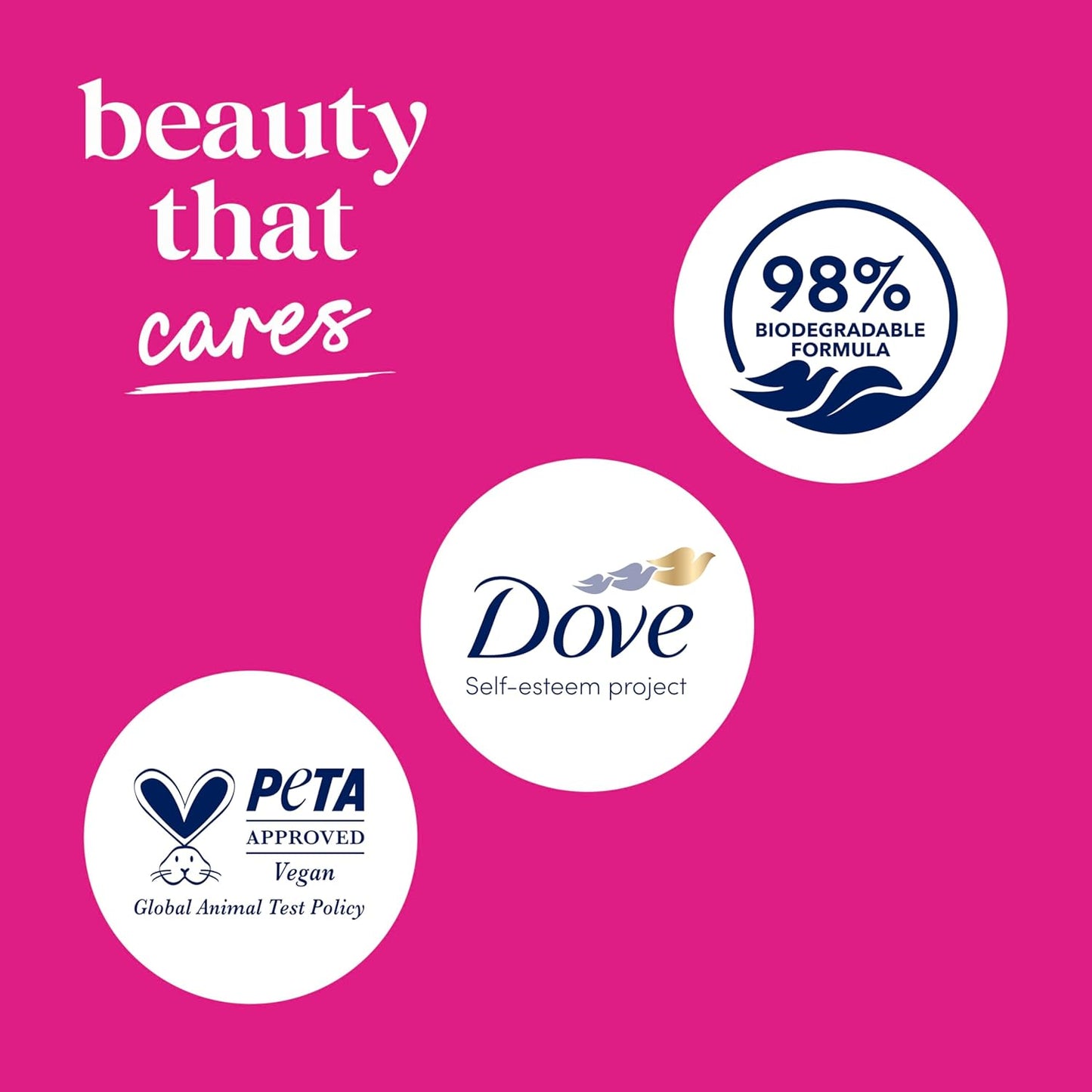 Dove Body Wash Reponer Fruta de Dragón y Crema de Coco Para Piel Suave como Loción por 24h Limpiador Corporal Hidratante Sin Sulfatos Sin Parabenos 30.6 oz