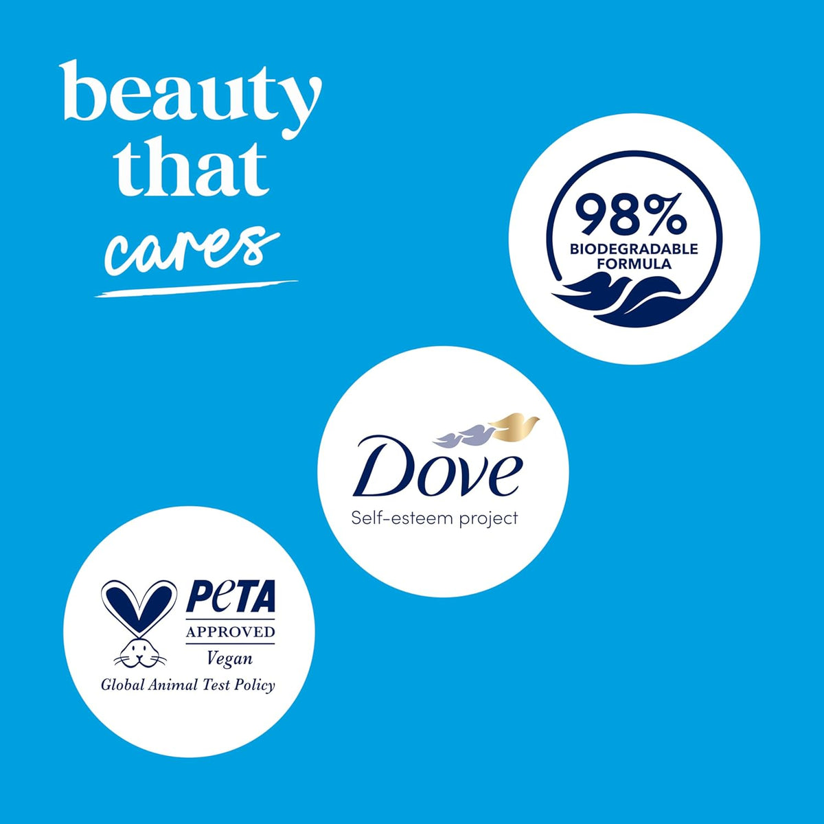 Dove Body Wash con dosificador exfoliante suave con minerales marinos para una piel suave como la loción durante 24 horas, limpiador hidratante para la piel sin sulfatos ni parabenos, 908 g