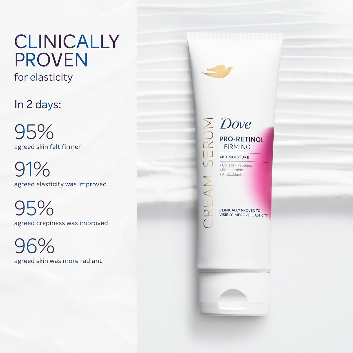Loción Dove Crema Sérum Pro-Retinol + Reafirmante para Elasticidad y Firmeza, con Péptidos de Colágeno, Niacinamida y Antioxidantes, 8 oz