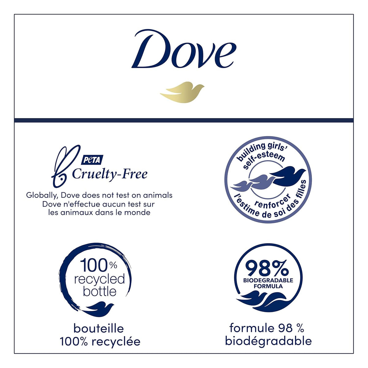 Jabón corporal Dove 4 unidades Renovación de peonía y aceite de rosa para una piel renovada y de aspecto saludable, limpiador suave con microhumectación renovadora 24 horas, 20 oz