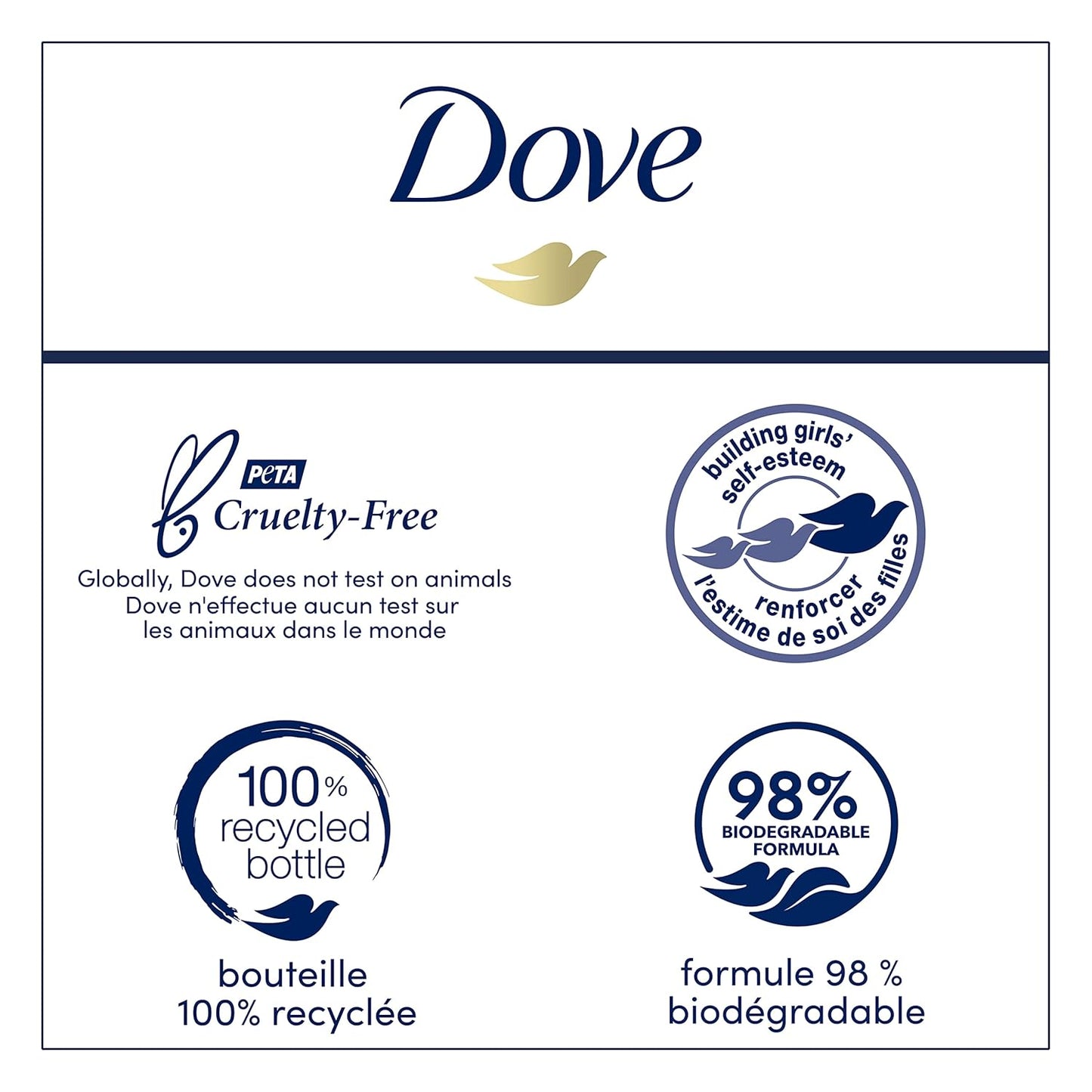 Dove Gel Corporal Pepino Refrescante y Té Verde Paquete de 4 Limpiador que Refresca la Piel y Elimina Eficazmente las Bacterias a la Vez que Nutre tu Piel 591 ml