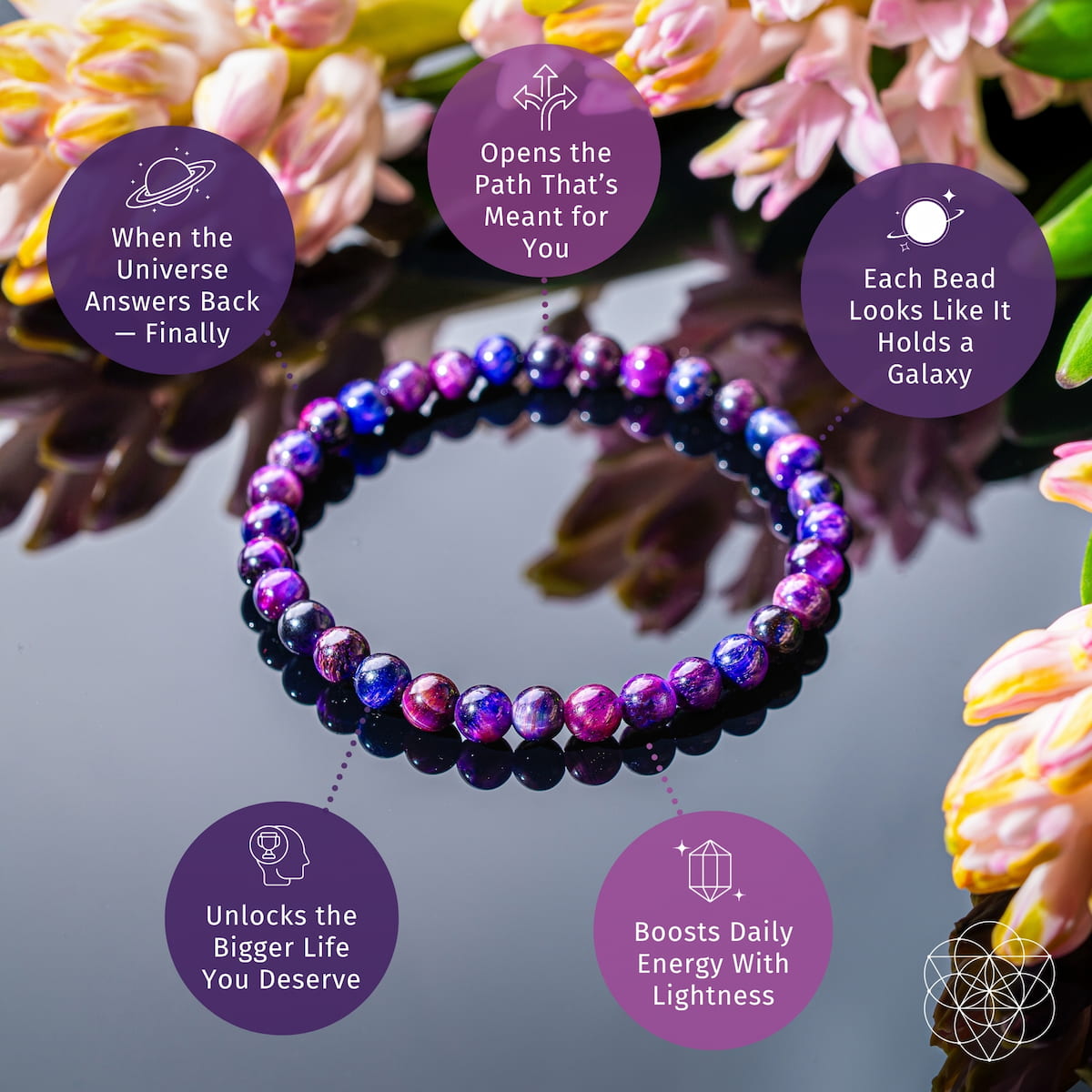 Activador del Destino - Pulsera Ojo de Tigre de Toda la Galaxia | 6mm