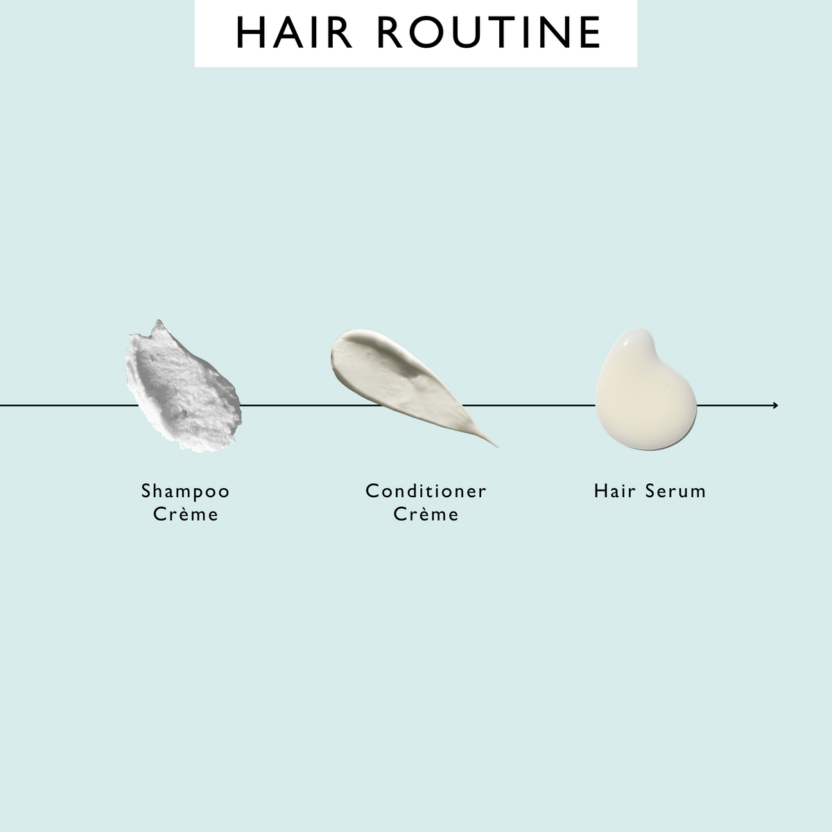 The Haircare Duo + FREE Cosmetic Spatulas