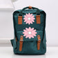 Film Television Anime Peripheral Large Capacity Backpacks