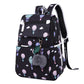 White Primary Secondary Burden Reduction Balloon Backpacks