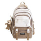 Fashion Female Junior High Large Capacity Color Middle School Students' Schoolbags