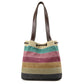 Women's Fashionable Simple Fashion Portable Large Capacity Shoulder Bags