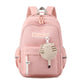 Capacity Junior High Burden Reduction Primary Elementary School Students' Schoolbags