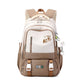 Junior High Waterproof Breathable Large Capacity Elementary School Students' Schoolbags