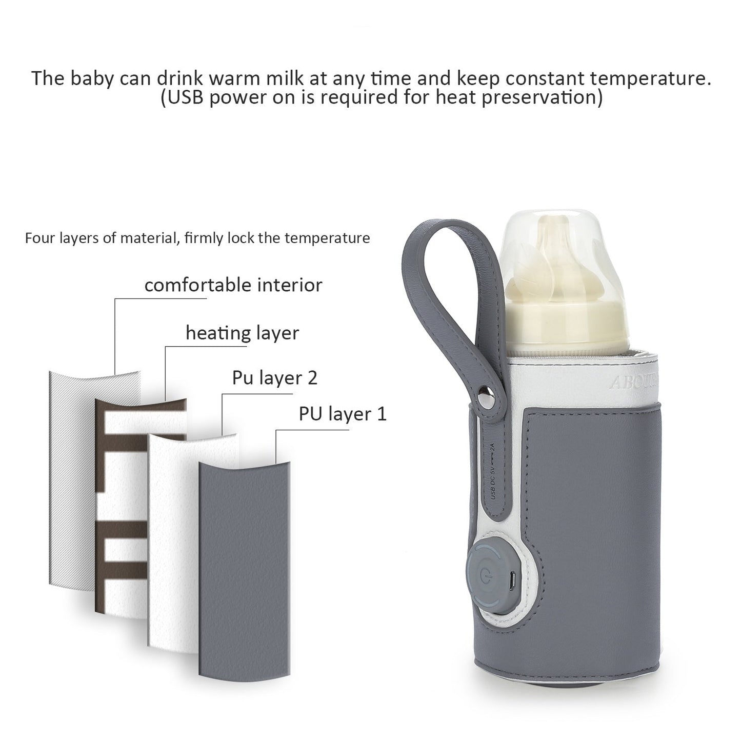 Third Gear Adjustable Heating Feeder Bottle Bags