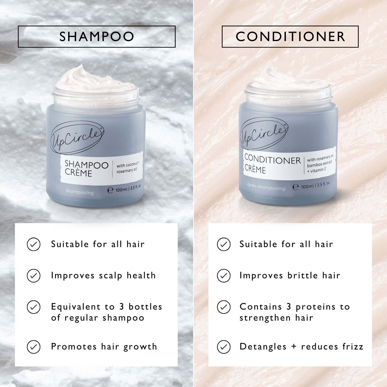 Shampoo en Crema con Extracto de Baya Rosa