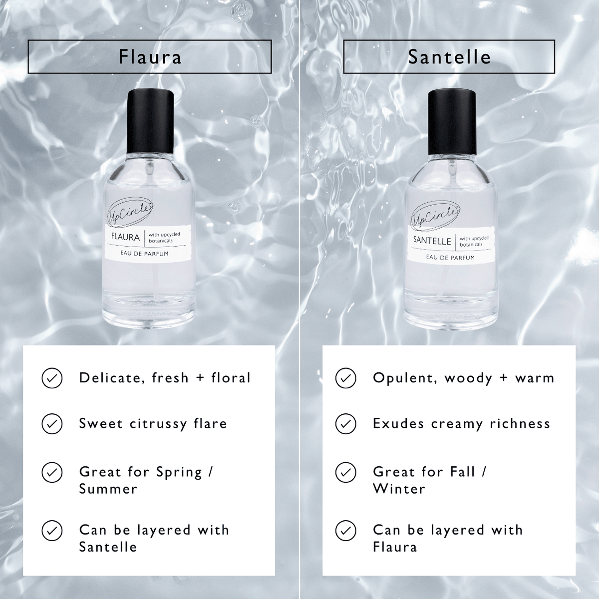 Muestra de vial de Santelle Eau De Parfum