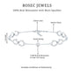 Certified Moissanite Infinity Chain Bracelet