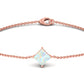 Pulsera con cadena de ópalo etíope talla princesa de 2 quilates