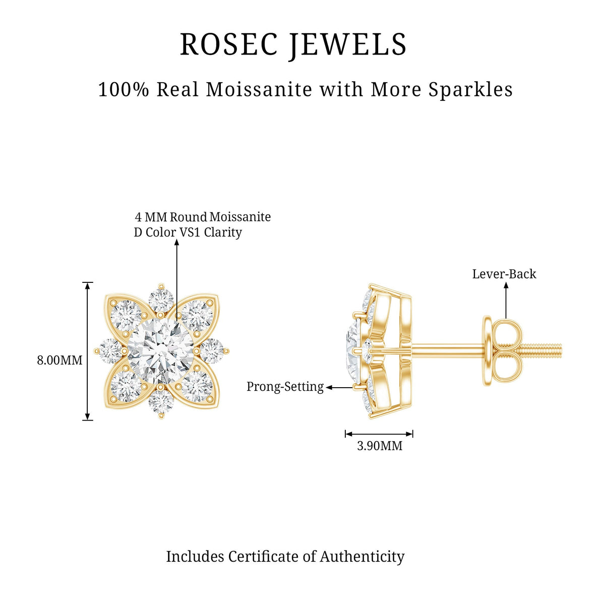 Pendientes de Flor de Moissanita Certificada