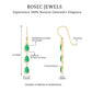 Pear Cut Emerald Dangle Earrings with Diamond