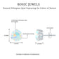 4 Carat Ethiopian Opal Solitaire Stud Earrings in Double Prong Setting