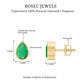 Genuine Emerald Teardrop Stud Earrings in Bezel Setting