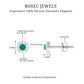 Minimalist Emerald and Diamond Halo Stud Earrings
