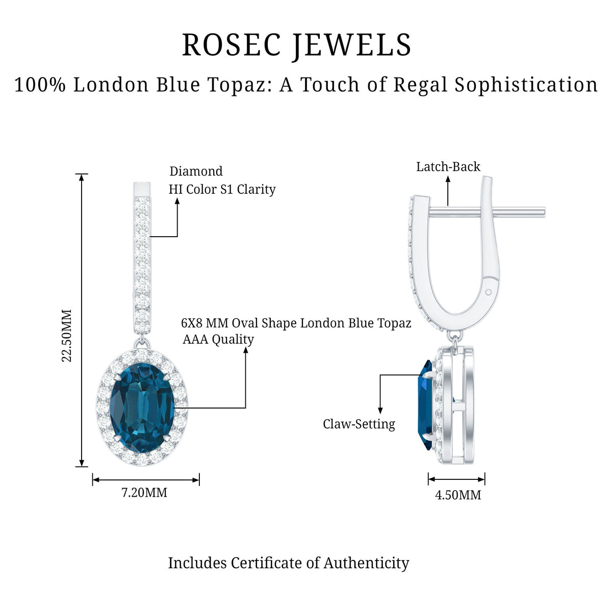 2.2 Carat Oval London Blue Topaz and Diamond Hoop Drop Earrings