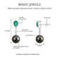 Vintage Looking 15 Carat Black Pearl Dangle Earrings with Lab Emerald and Diamond