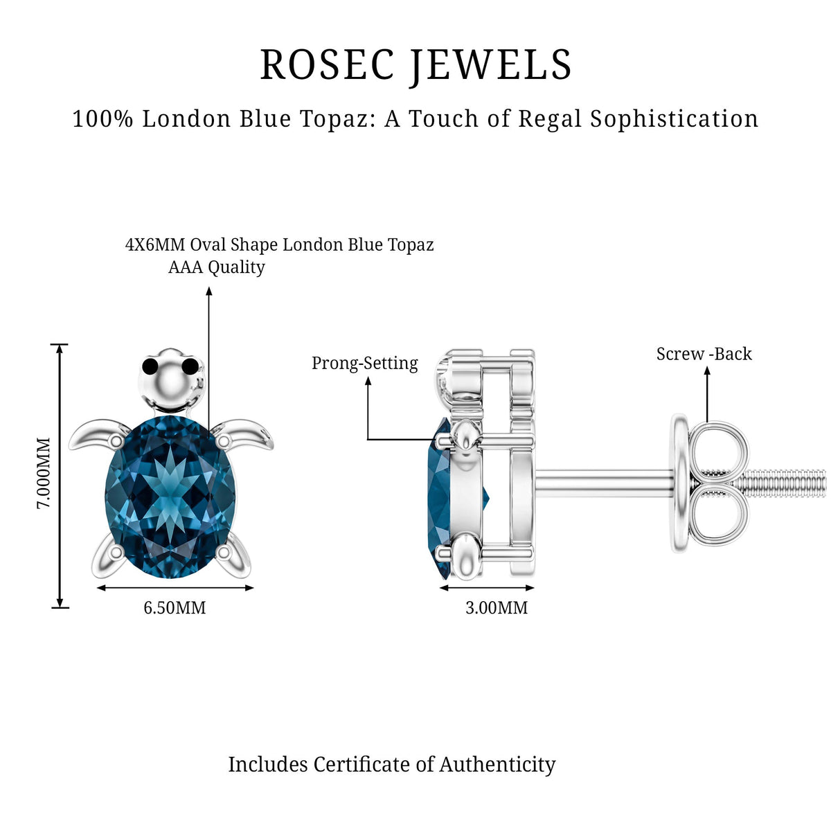 Genuine London Blue Topaz Tortoise Stud Earrings