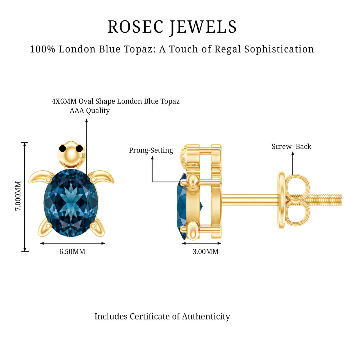 Genuine London Blue Topaz Tortoise Stud Earrings