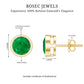 Bezel Set Round Emerald Solitaire Stud Earrings