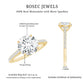 Certified Moissanite Round Cut Solitaire Ring with Side Stones