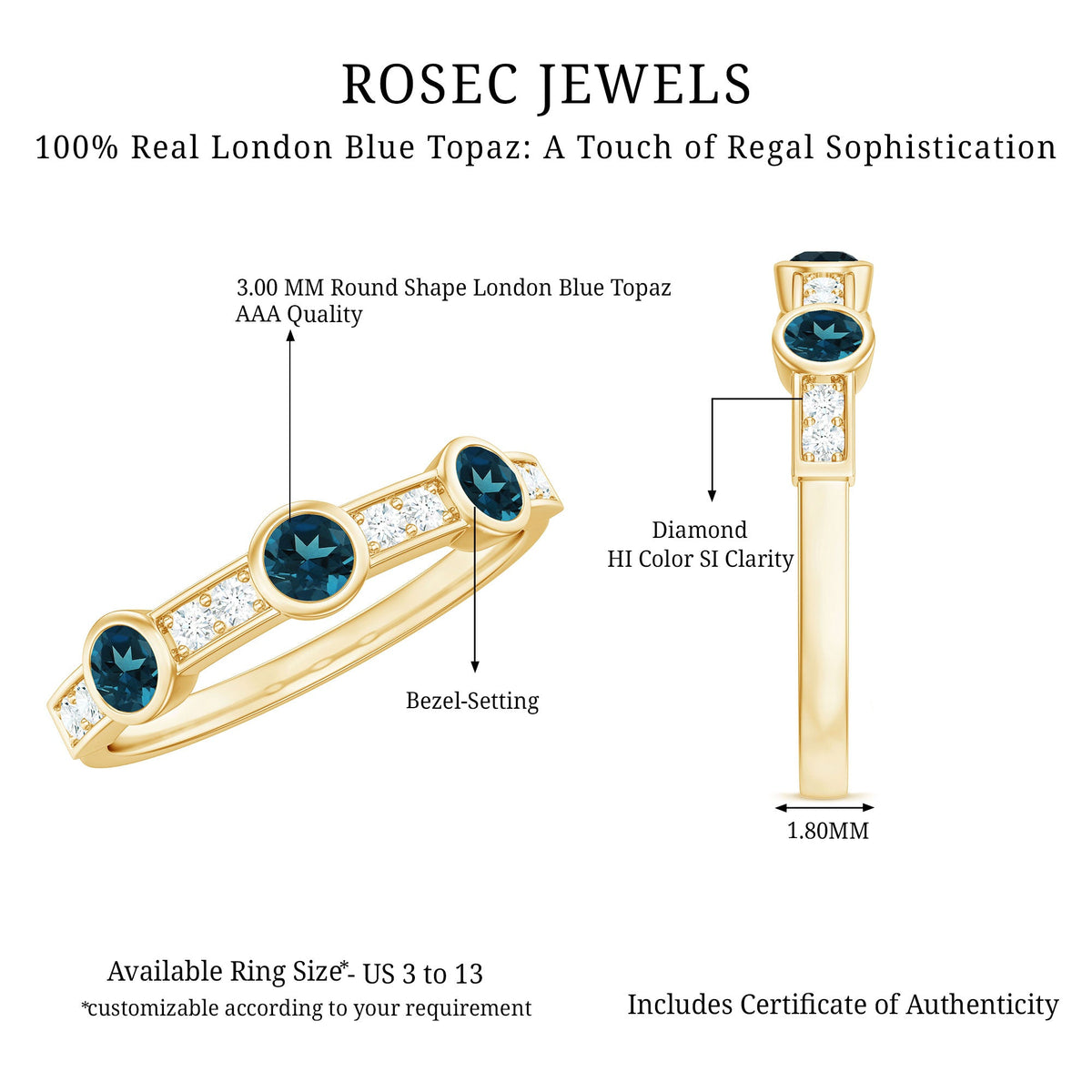 Anillo de media eternidad de topacio azul Londres engastado con bisel y diamantes